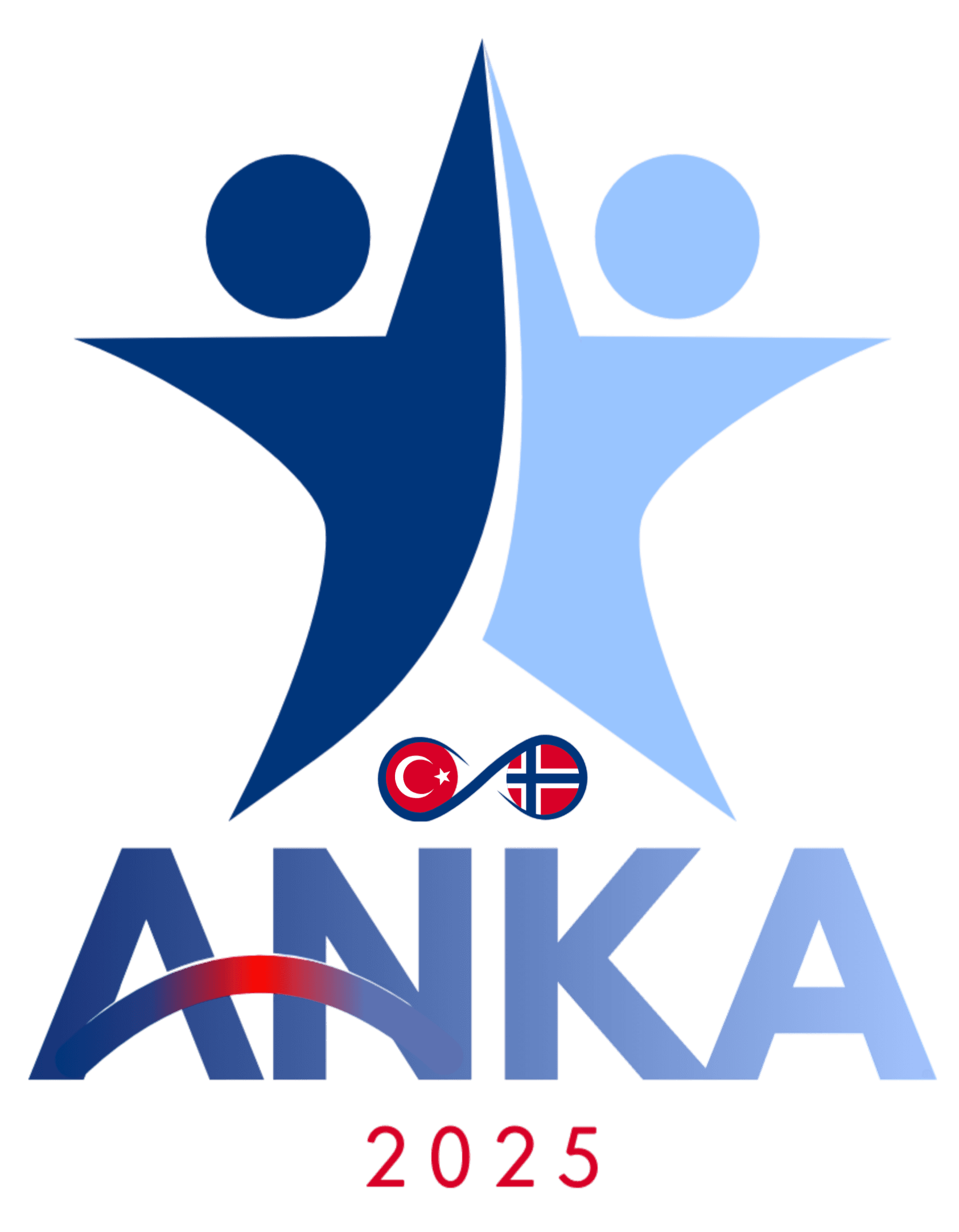 ANKA